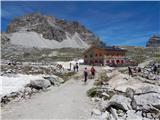 Rifugio Lavaredo